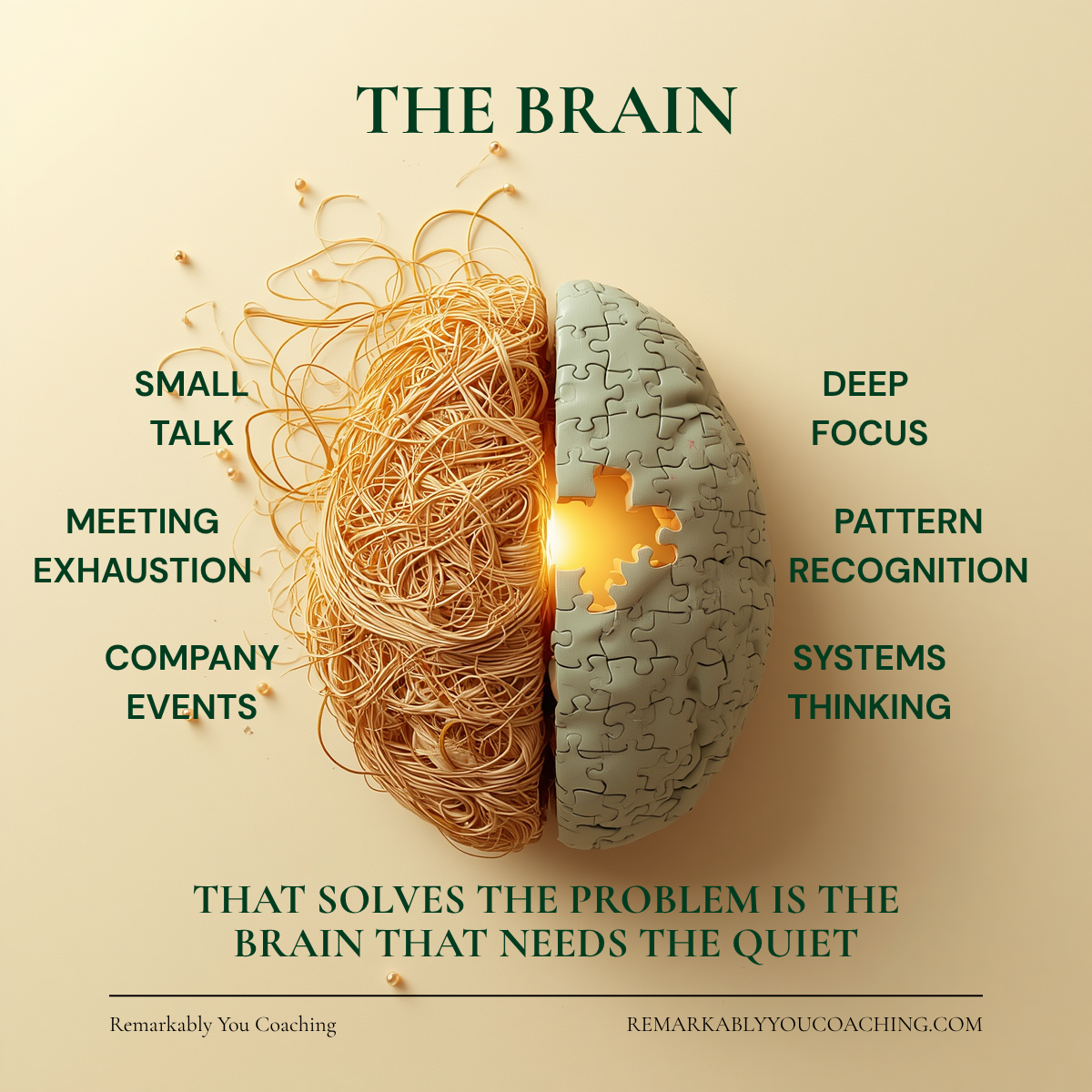 Split brain — left side tangled wires representing small talk and meeting exhaustion, right side puzzle pieces representing deep focus and pattern recognition
